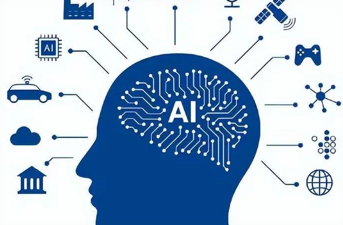 义乌市优化企业行业发展机遇、挑战与前景整体分析