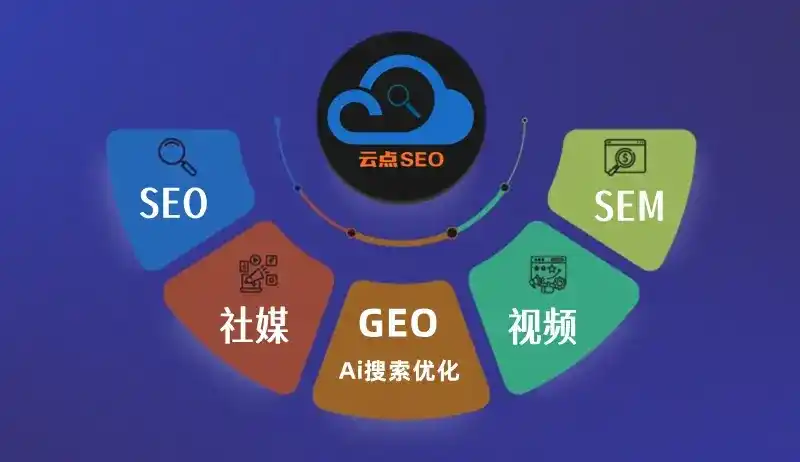 义乌市GEO优化：AI智能体时代取代SEO的全新内容优化逻辑