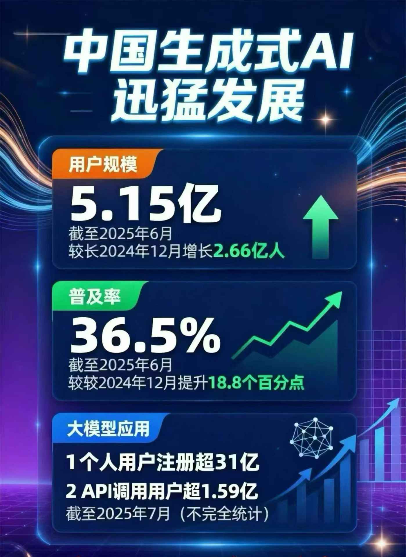 义乌市豆包GEO优化是什么？内容创作核心逻辑解析