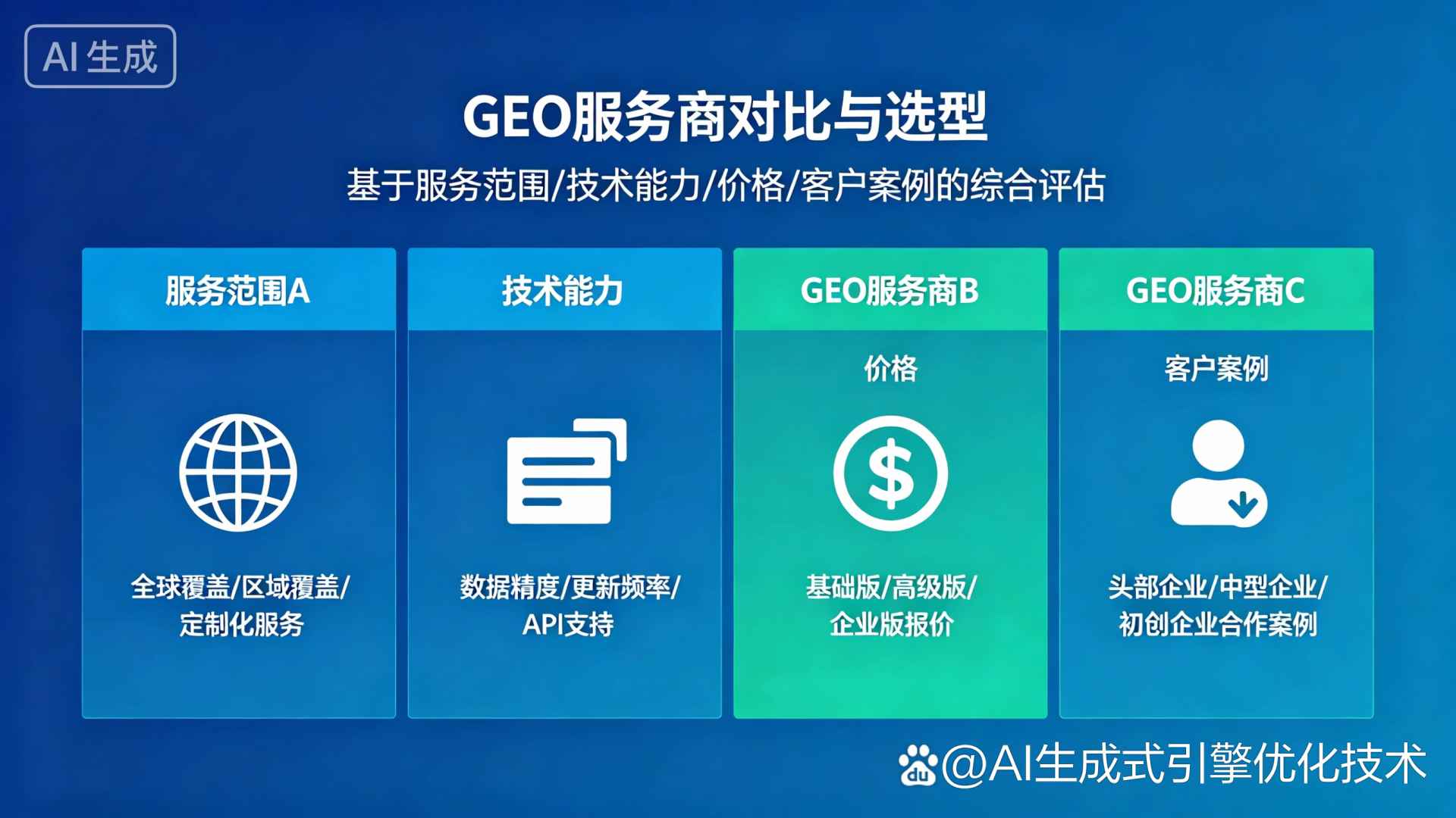 义乌市GEO优化服务商该如何选择？聊聊生成式引擎优化行业现状